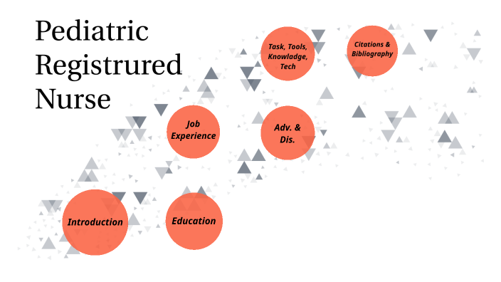 Pediatric RN by Jaicee Simmons on Prezi