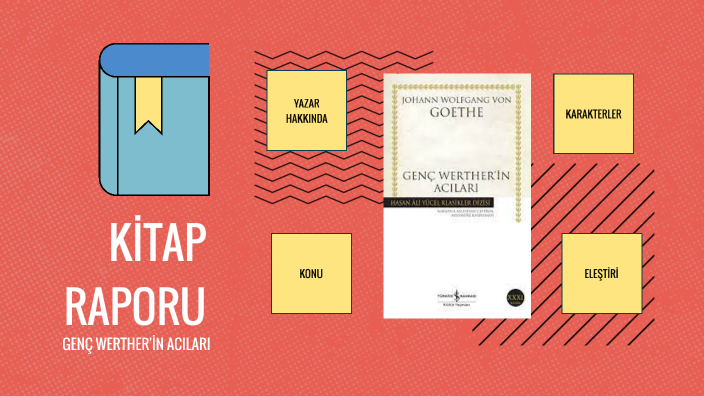 edebiyat by Ecrin Yıldırım on Prezi