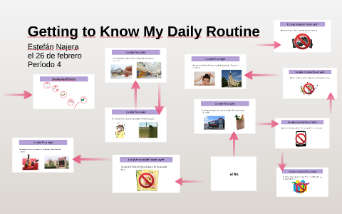 Getting to Know My Daily Routine by Bryan Najera on Prezi