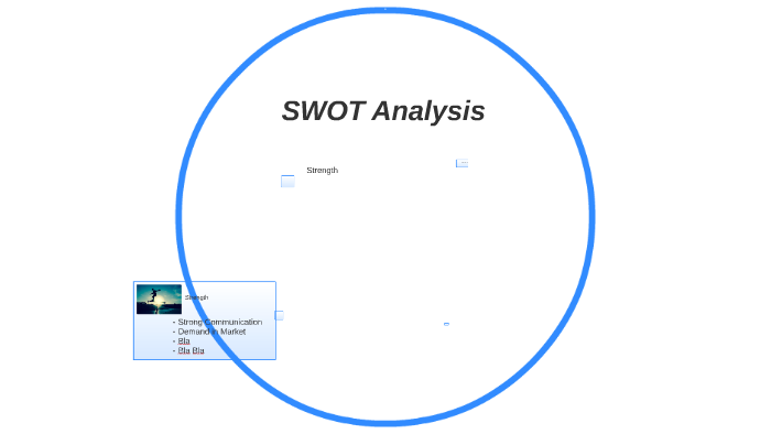 SWOT Analysis by Mustofa Ali on Prezi