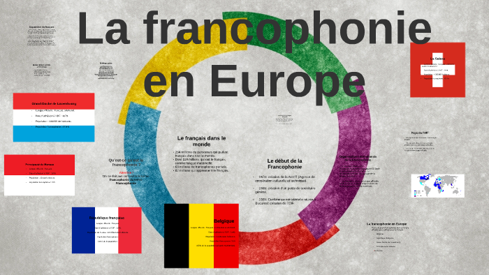 La francophonie en Europe by Laura Gómez Fernández on Prezi Next