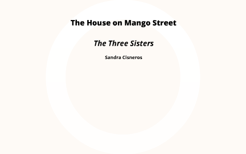 house on mango street themes for each chapter