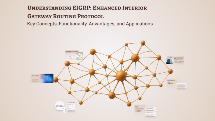Understanding EIGRP: Enhanced Interior Gateway Routing Protocol by ...