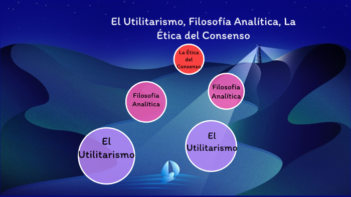 El utilitarismo, Filosofía Analítica, La Ética del Consenso by ...