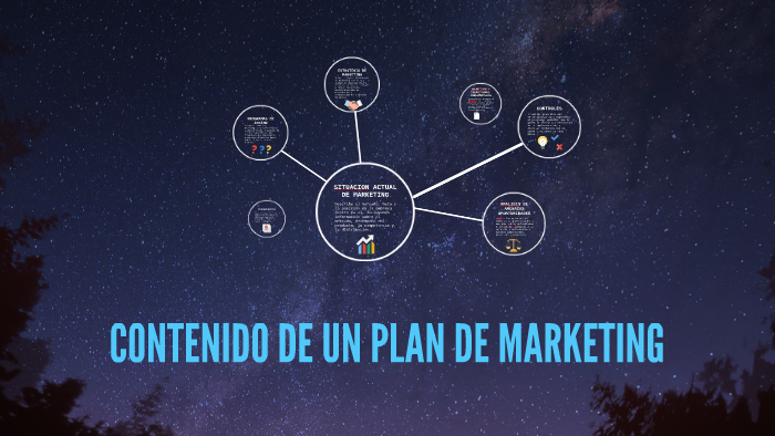 CONTENIDO DE UN PLAN DE MARKETING by Fernanda Gomez on Prezi