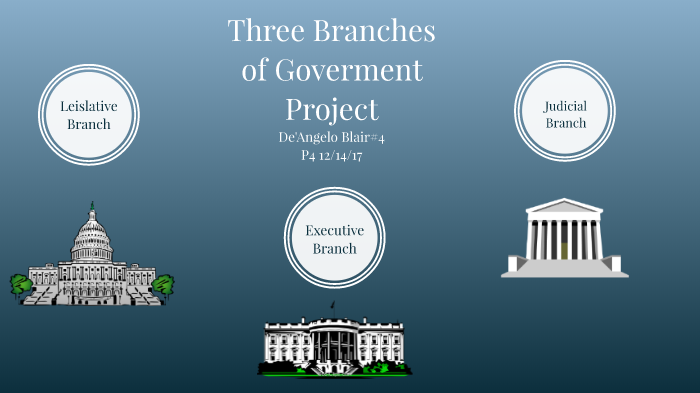 Three Branches of Government Project by De'Angelo Blair on Prezi