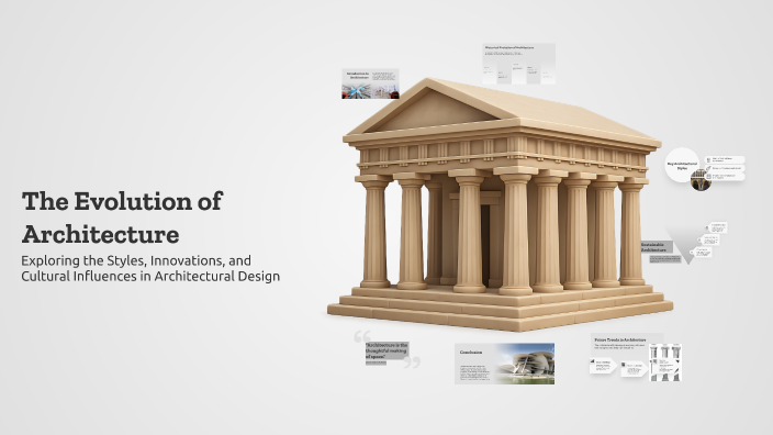 The Evolution of Architecture by Adel on Prezi