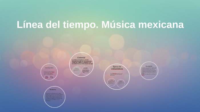 Cronologia De La Musica En Mexico