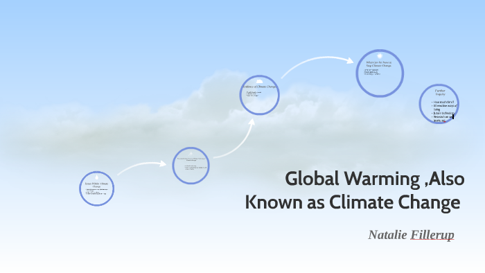 Global Warming ,Also Known as Climate Change by Natalie Fillerup on Prezi