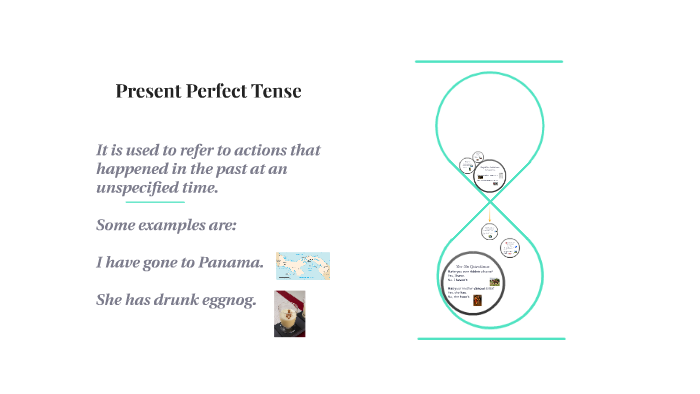 Present Perfect Tense by Luis Roberto Pineda on Prezi