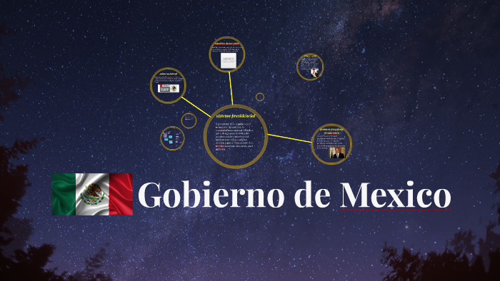 Gobierno de Mexico by vicente rodarte on Prezi