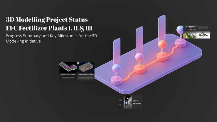 3D Modelling Project Status – FFC Fertilizer Plants I, II & III by ...