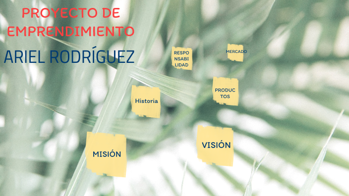 PROYECTO DE EMPRENDIMIENTO by Ariel Rodriguez on Prezi