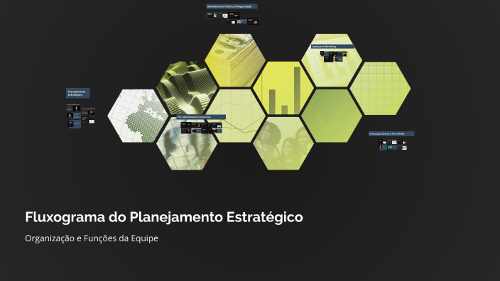 Fluxograma do Planejamento Estratégico by Grisaro Odontologia on Prezi