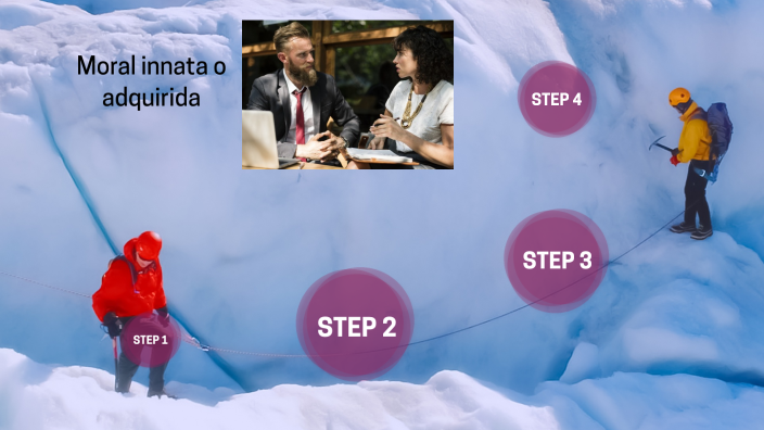 Moral innata o adquirida by Bernardo Marcos on Prezi