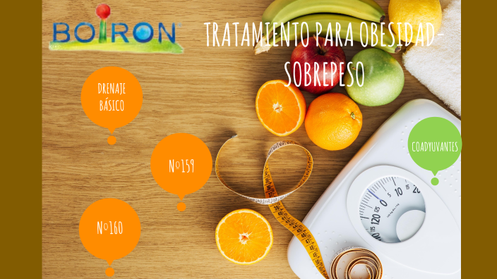 TTO OBESIDAD by Olga Lucia Rincón Lizarazo on Prezi