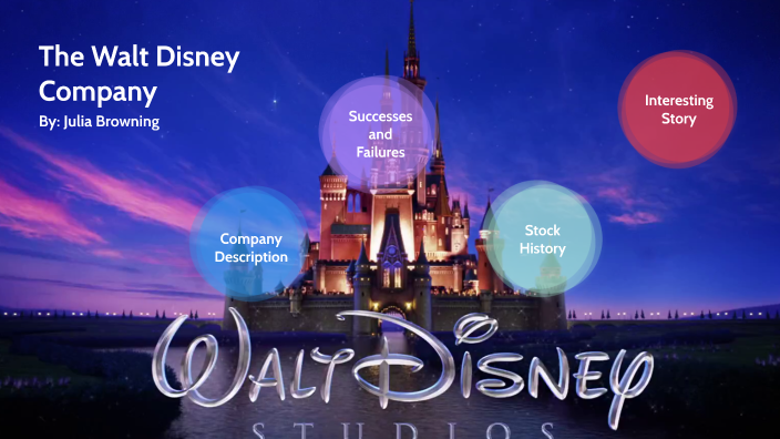 Disney by on Prezi