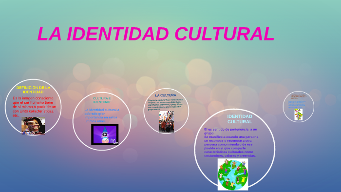 LA IDENTIDAD CULTURAL By Evelyn Muñiz On Prezi