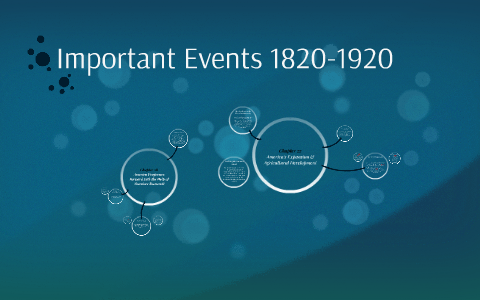 Most Important Events 1820-1920 by Willow Jacome on Prezi