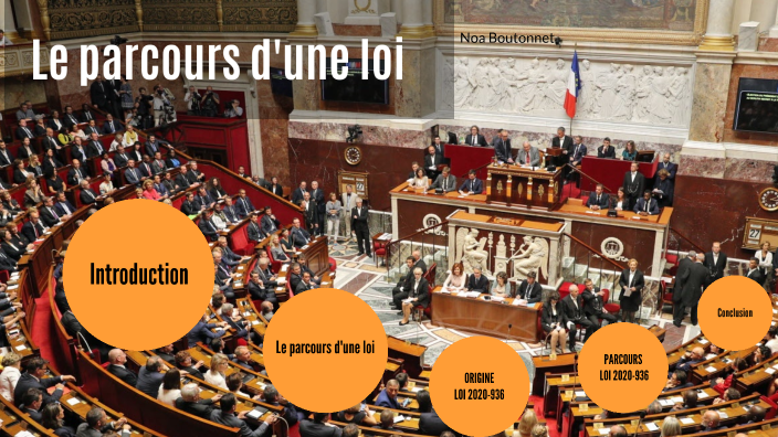 le-parcours-d-une-loi-by-noa-shinu-on-prezi