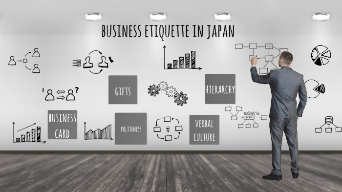 Business Etiquette In Japan By Anna Siii