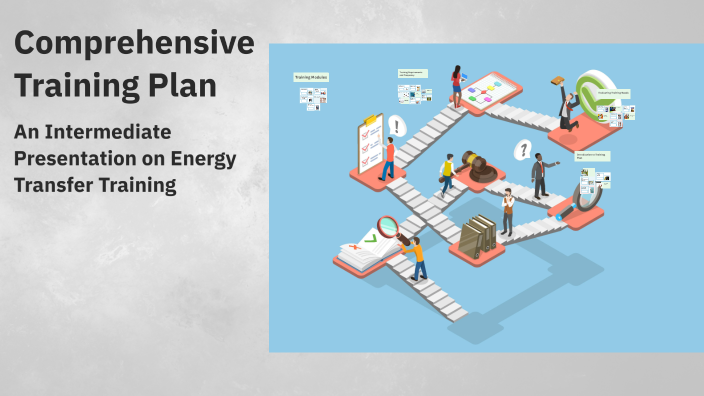 Comprehensive Training Plan by Rick Epler on Prezi