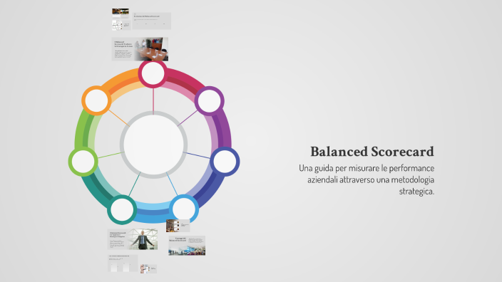 Balanced Scorecard by ilaria GIARDINA on Prezi