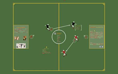 Plano de Marketing by Carol Lima on Prezi