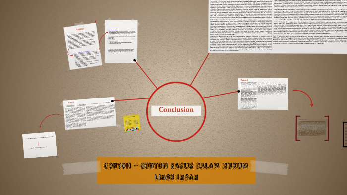 Contoh Contoh Kasus Dalam Hukum Lingkungan By Nissa Mutia