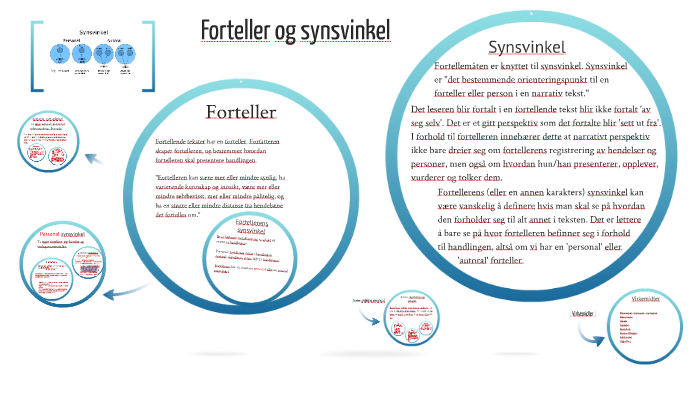 Hvem har tatt bildet? Når var det publisert?