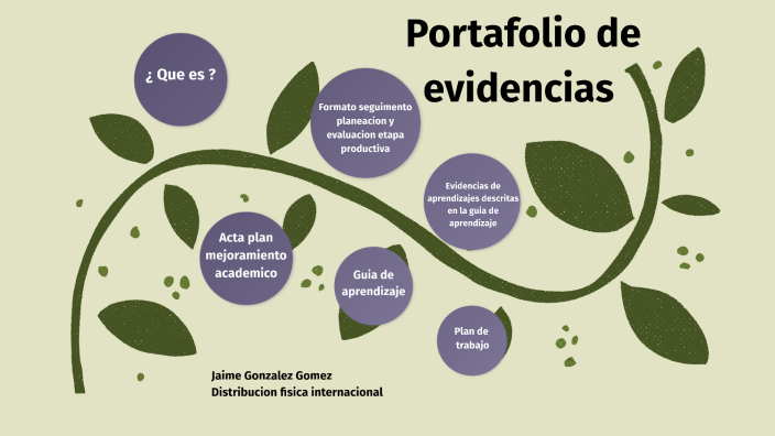 portafolio de evidencias by Keicy Luz Caballero Cabello on Prezi