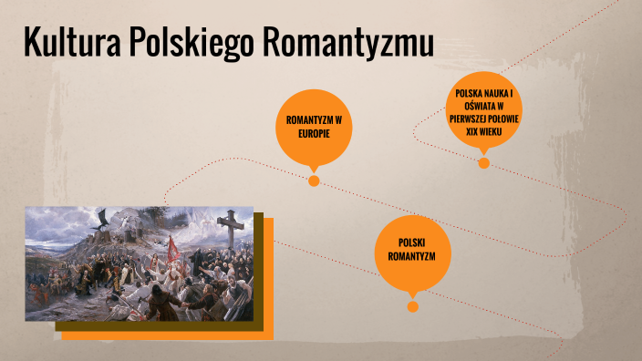 Kultura polskiego romantyzmu by Asia Gruszka on Prezi