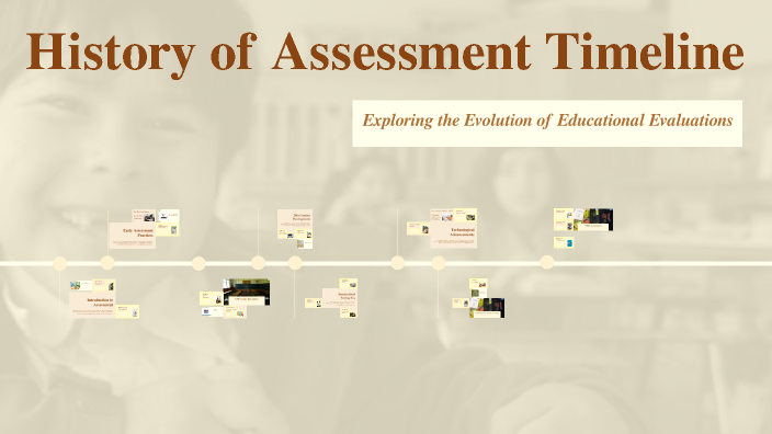 History of Assessment Timeline by Madison French on Prezi