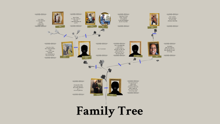 family tree by zarvyn green on Prezi