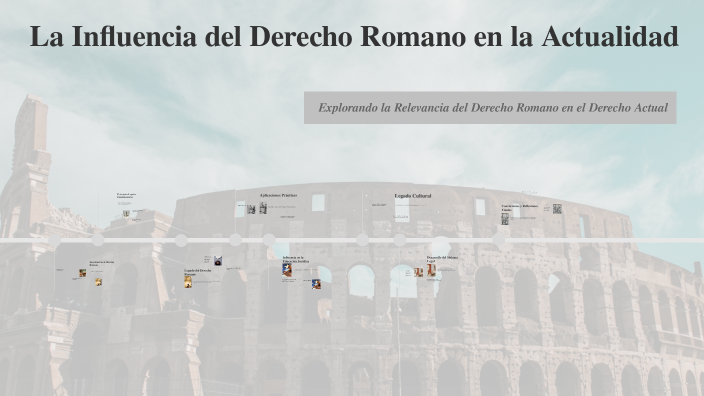 Influencia Del Derecho Romano En La Actualidad