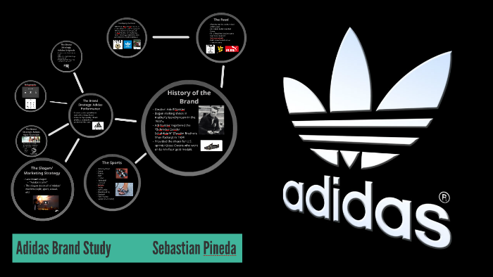 Adidas  BrandStruck: Brand Strategy / Positioning Case Studies