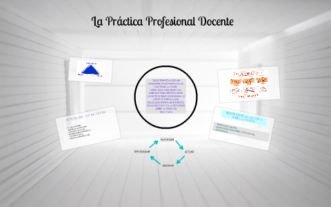 LA PRÁCTICA PROFESIONAL DOCENTE by andrea cang on Prezi