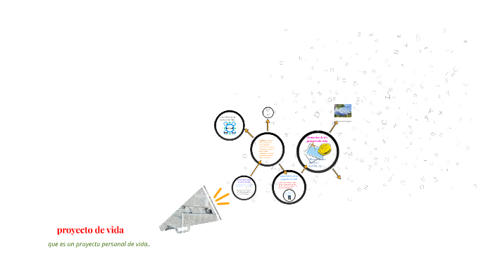 proyecto de vida by jhon fredy Parra Salazar on Prezi
