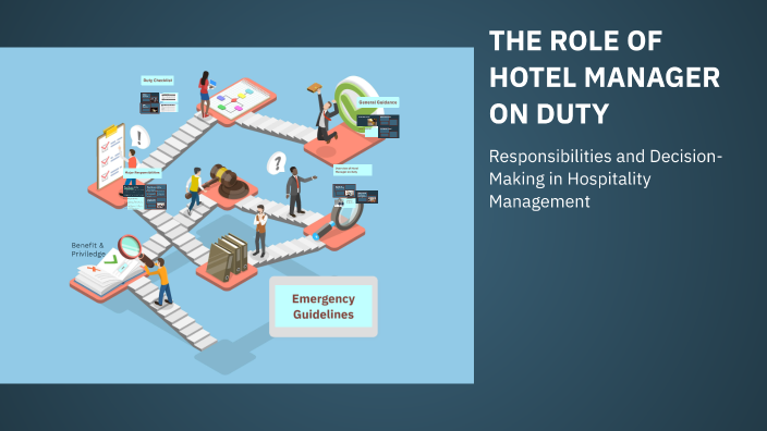 THE ROLE OF HOTEL MANAGER ON DUTY by Veronika Widyanti on Prezi