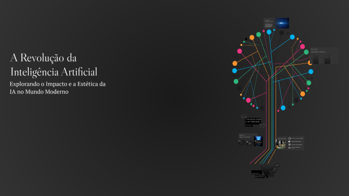 A Revolução da Inteligência Artificial by Evelin Brasil on Prezi
