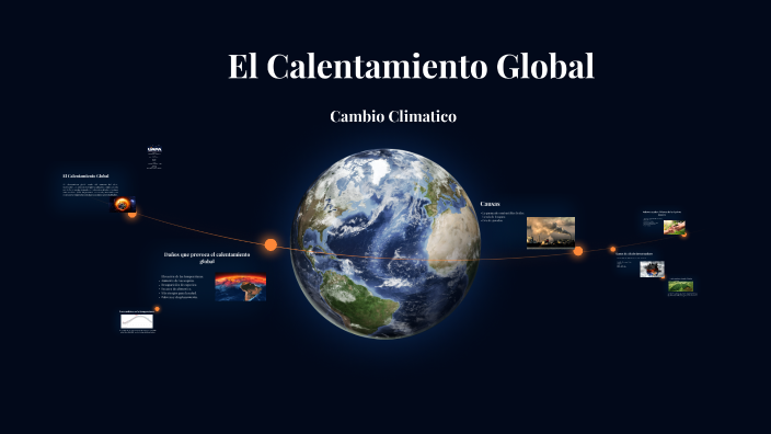 El Calentamiento Global by ana margarita on Prezi