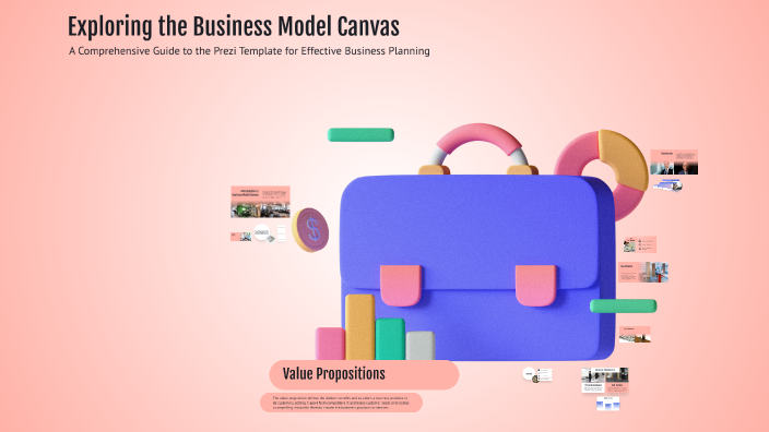 Exploring the Business Model Canvas by Letizia Ruiz Ortiz on Prezi