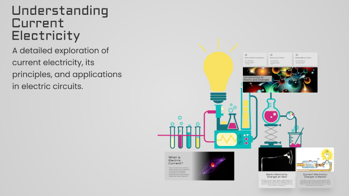 Understanding Current Electricity by muzaffar ali Sayyed on Prezi