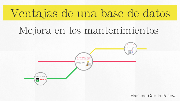 Ventajas de una base de datos by Mariana García Peláez on Prezi