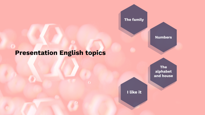 Presentation english by Nicol Sanchez on Prezi