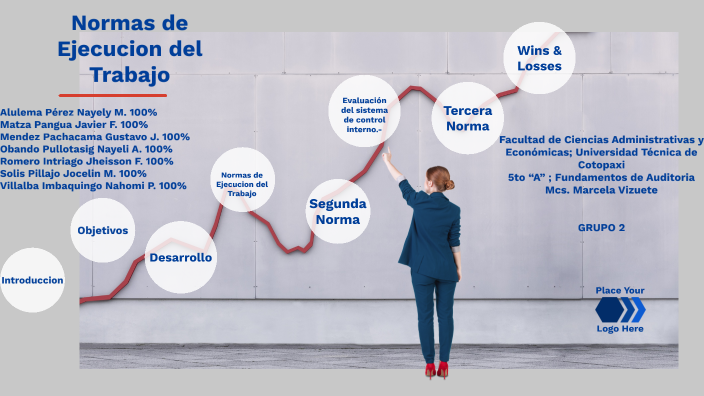 Normas de Ejecucion del Trabajo by Jocelin Solis on Prezi