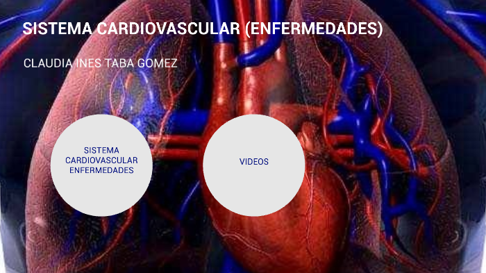 ENFERMEDADES DEL SISTEMA CARDIOVASCULAR By CLAUDIA INES TABA GOMEZ On Prezi