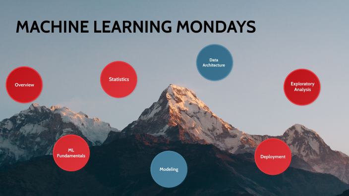 MACHINE LEARNING MONDAYS by Ben Prescott on Prezi