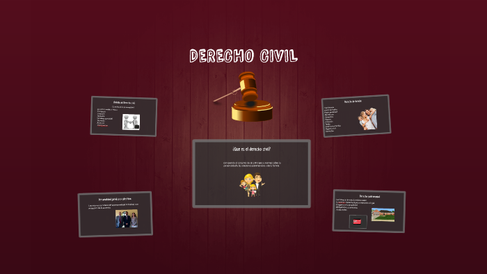 DERECHO CIVIL by RODOLFO HERNANDEZ on Prezi