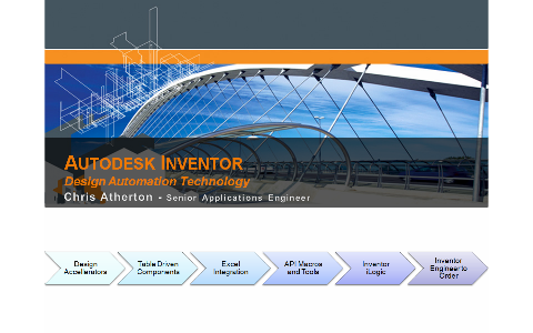 Autodesk Inventor Design Automation Technology by Chris Atherton on Prezi